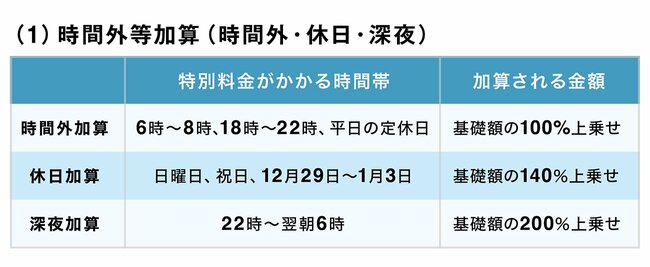 「同じ薬」なのに金額が違う！薬局で自己負担を抑えるためにやるべきこと