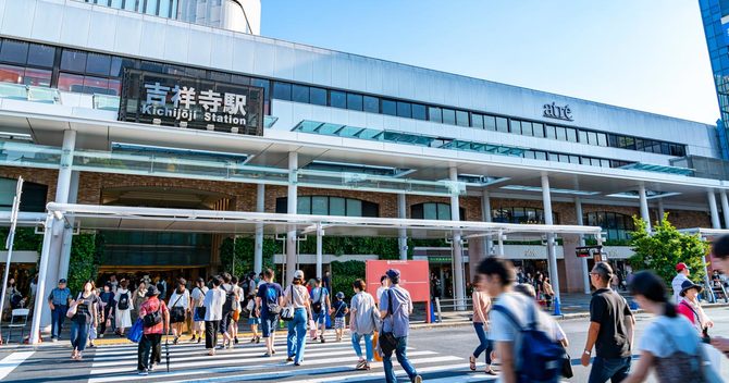 武蔵野市,教育環境力