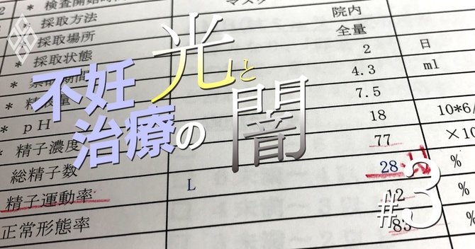 不妊治療の光と闇#3