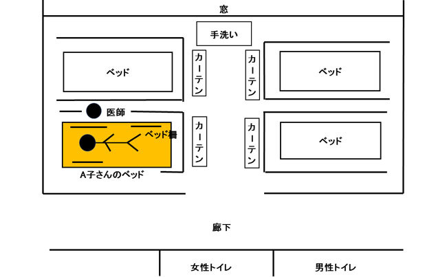 当時の見取り図