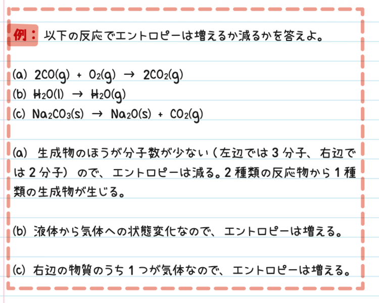 例題①