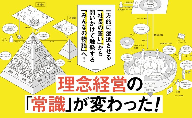 なぜ「社長の言葉」が社員の心に響かなくなったのか？「現代ならでは」の事情