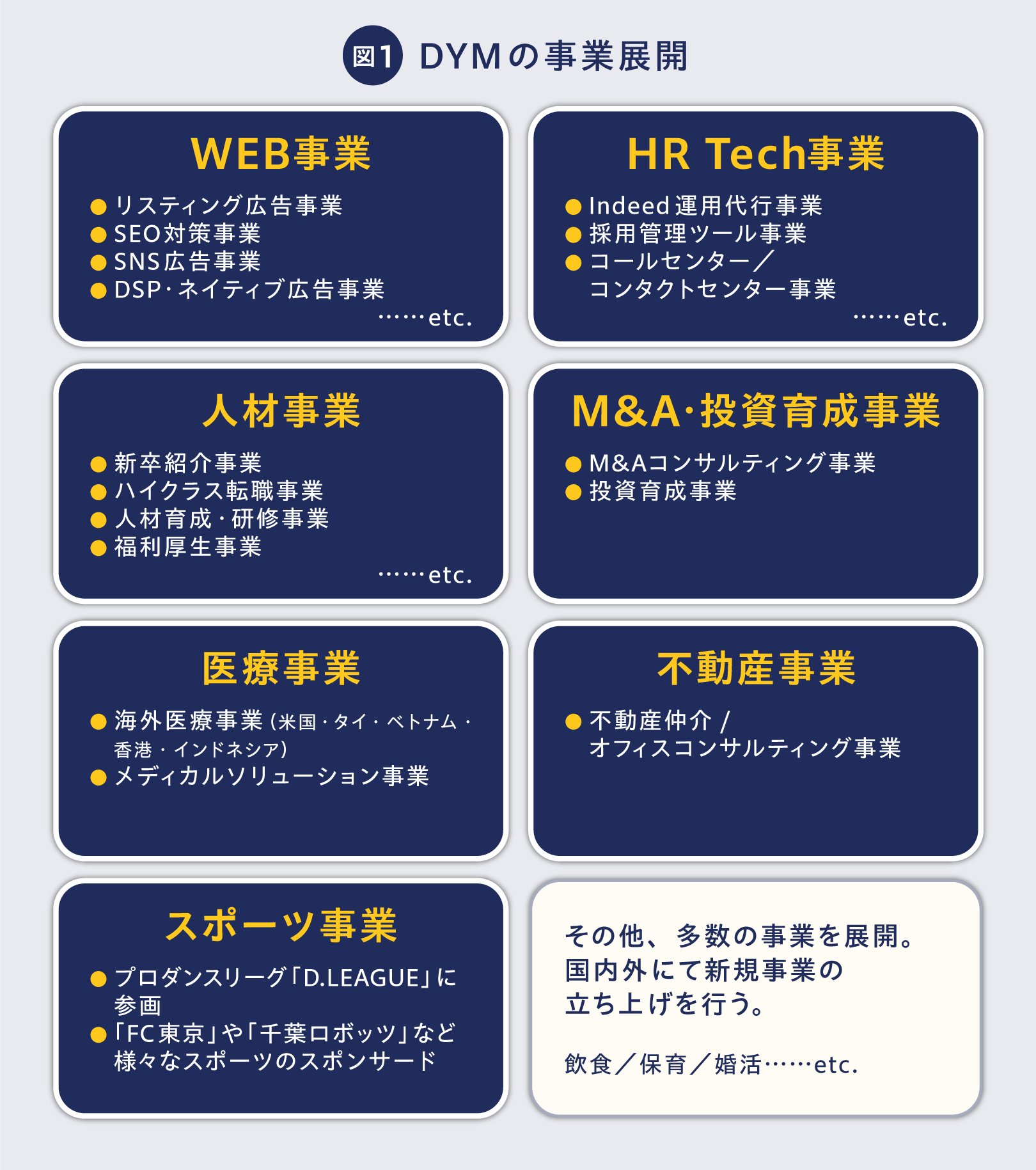 DYM水谷社長が海外展開を急ぐ理由。急成長ベンチャー経営者が抱く“危機感”とは