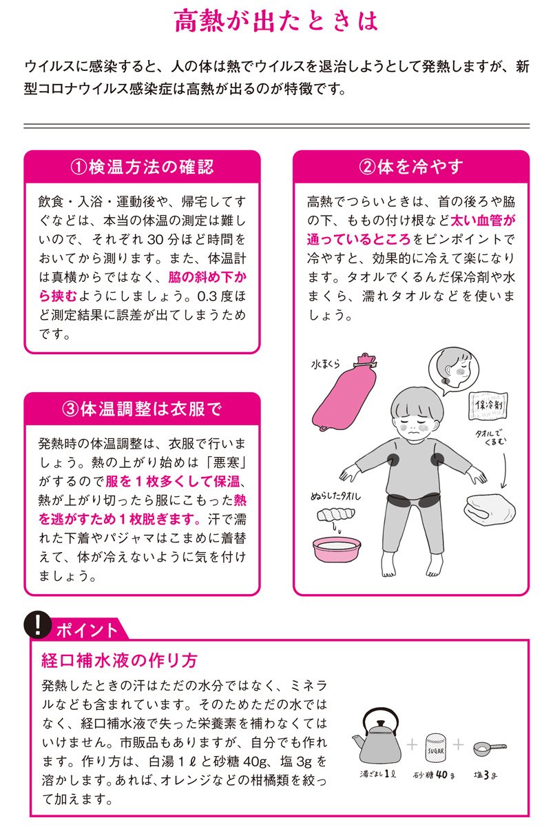 オミクロン株感染に備えよ！高い熱・ひどい咳でも自宅療養…どうしたらいい？