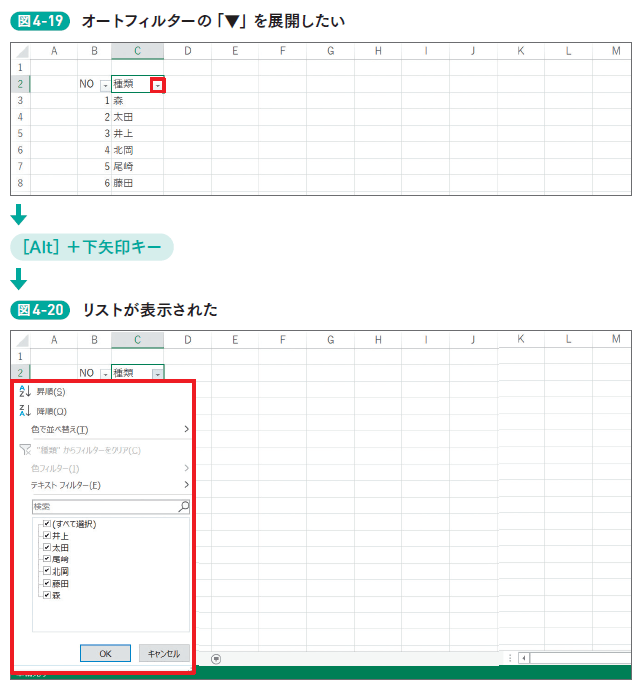 「リモートワークの“画面共有”」で発覚!<br />仕事が遅い人の烙印を押される“パソコン操作ワースト5”