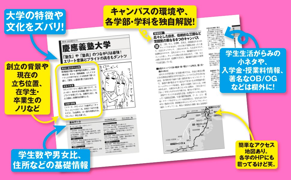 広告 建前 裏取引いっさいなし 進学先選びに親子で読もう 真の大学案内 有名人気女優の卒業生もいてバンカラ色は薄まった 明治大学 編 親子で読もう 絶対後悔しないための大学選び 大学図鑑 23 ダイヤモンド オンライン