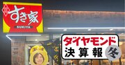 「牛丼安すぎ！」の叫び声も上がる中、吉野家・すき家・松屋の業績が予想外の展開に…