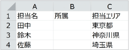 【Excelマクロ × VLOOKUP活用術】2つの表を自動で合体させるマクロの作り方とは?