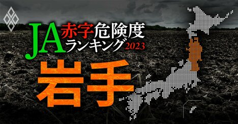 【岩手】JA赤字危険度ランキング2023、「7農協中6農協が赤字」の減益地獄