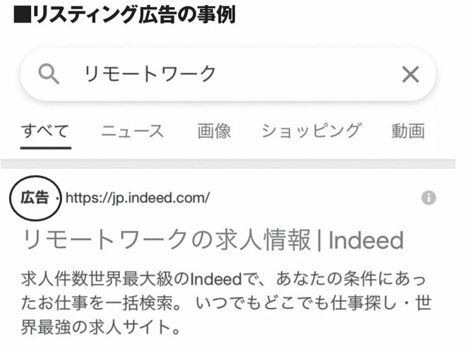 【第一人者が教える】ネット広告で効果的な秘策とは？
