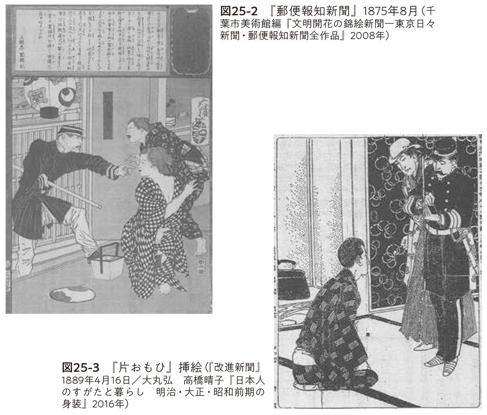 図25-2 『郵便報知新聞』1875年8月、図25-3 『片おもひ』挿絵