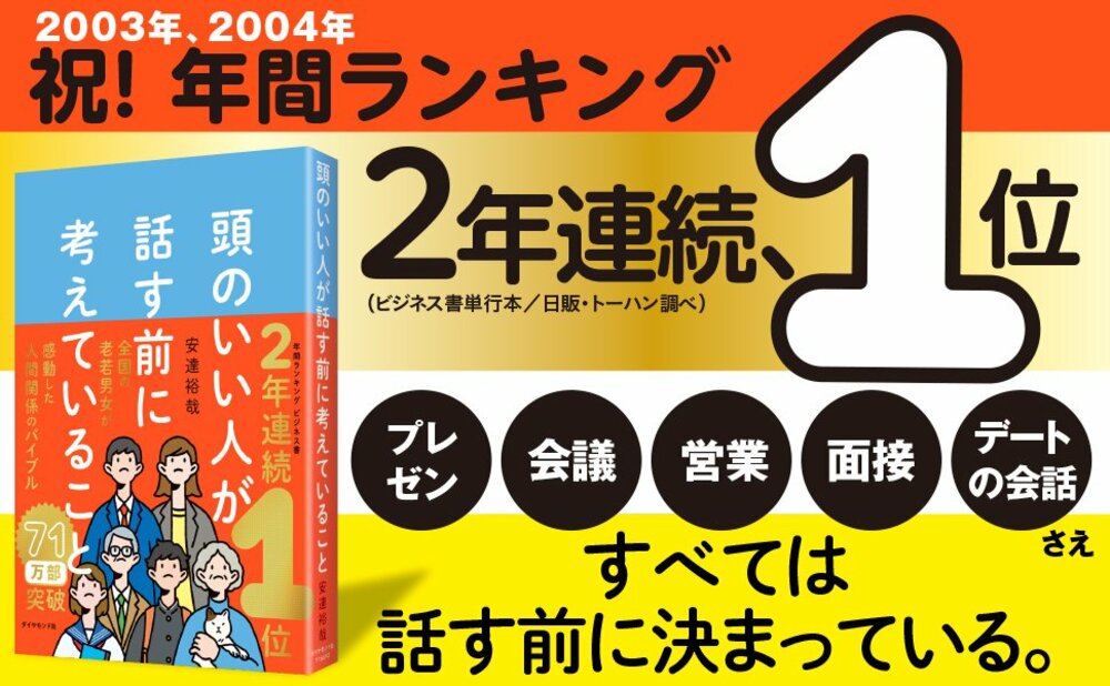 頭のいい人が話す前に考えていること