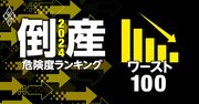 倒産危険度ランキング2024【全業種ワースト100】12月倒産のプロルート丸光が14位、1位は？