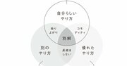 「仕事はできるのに自己肯定感が低い人」と「楽しそうに仕事をする人」の決定的な差