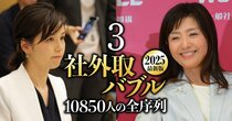 菊間千乃、中野美奈子、酒井美紀…タレント社外取締役の「報酬」大公開【全34人】年俸4377万円の元アナウンサーは誰？