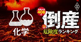 【化学21社】倒産危険度ランキング2026最新版！14位DIC、8位デンカ、5位に入った総合化学メーカーは？