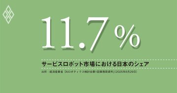 サービスロボット市場で、米中に大きく後れを取る日本、AIの前向きで倫理的な運用を