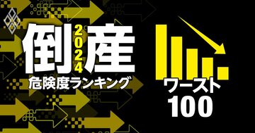 倒産危険度ランキング2024【全業種ワースト100】12月倒産のプロルート丸光が14位、1位は?