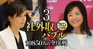 菊間千乃、中野美奈子、酒井美紀…タレント社外取締役の「報酬」大公開【全34人】年俸4377万円の元アナウンサーは誰？
