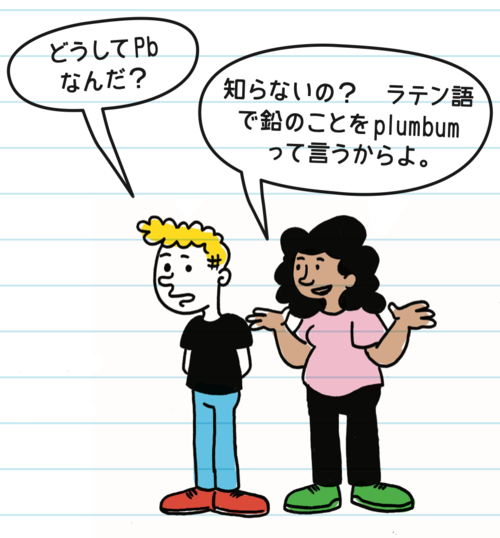 人物イラスト『14歳からの化学』より