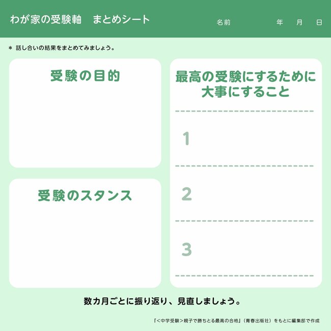 わが家の受験軸 まとめシート
