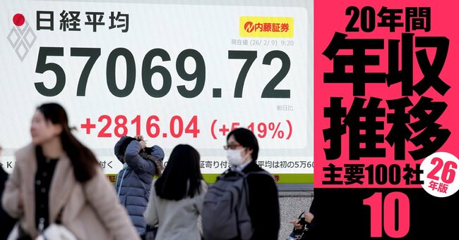 5世代格差の残酷！主要100社26年版「20年間年収推移」 氷河期、バブル…どの世代が損をした？＃10