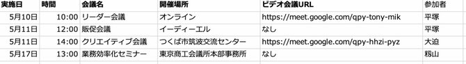 【9割の人が知らない Google の使い方】もはや表計算アプリの域を超えた! スプレッドシートの大進化