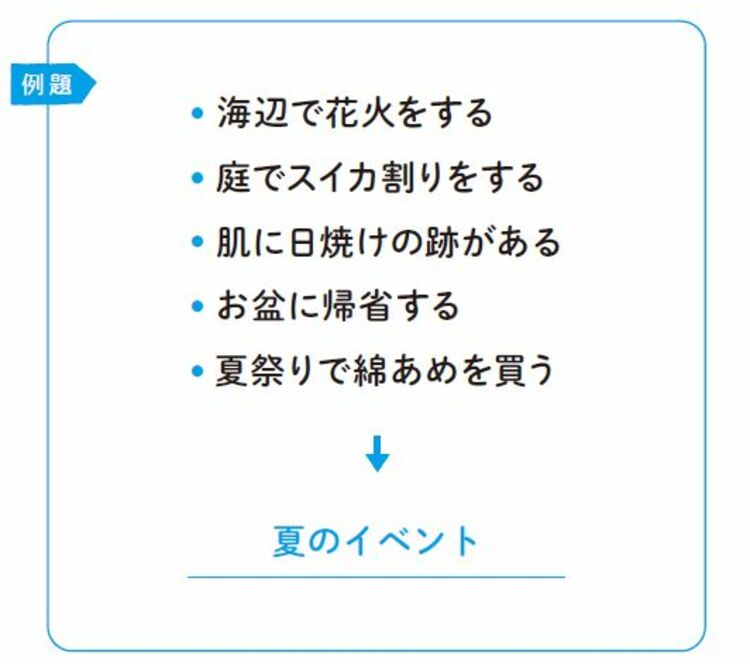 「あの人の名前、何だっけ？」がなくなる画期的メソッド