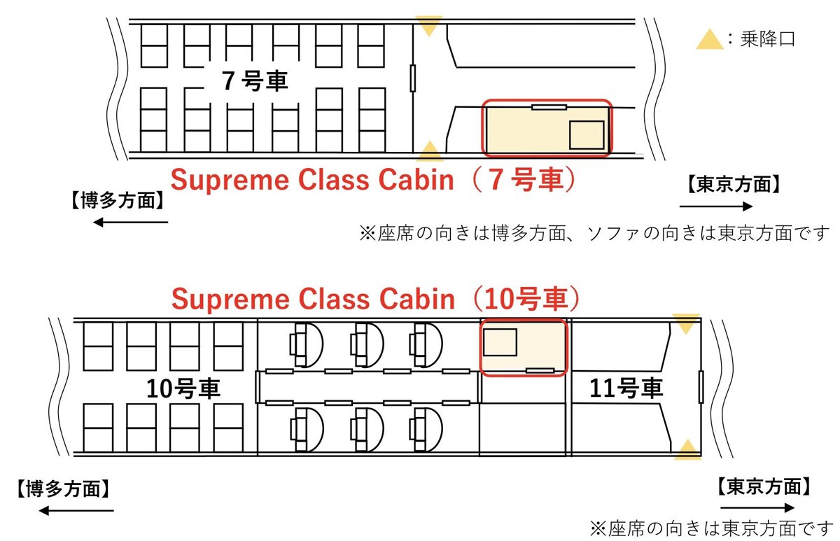 図表:Supreme Class Cabin(7号車、10号車)