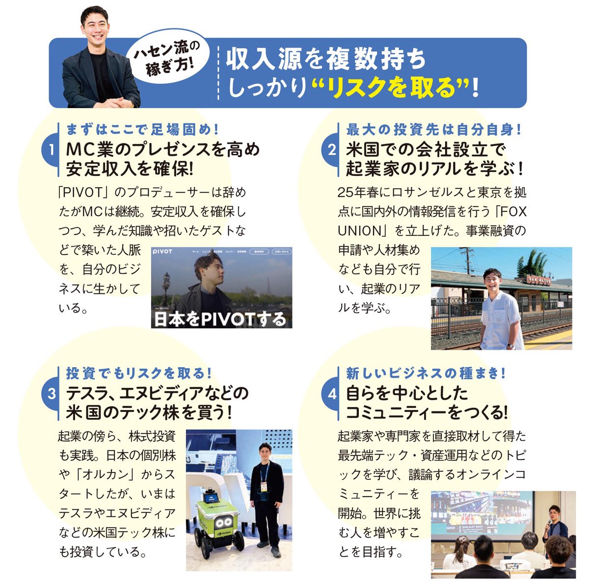 ハセン流の稼ぎ方！ 収入源を複数持ち、リスクも取る！