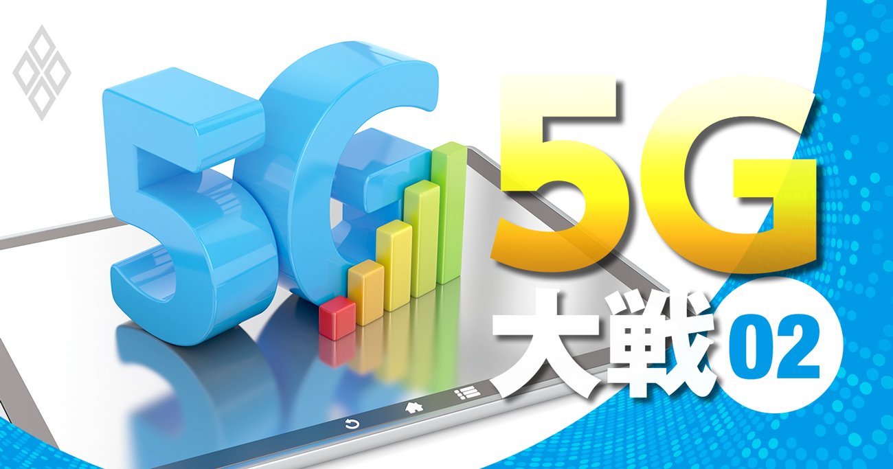 5G「上場245社アンケート」で判明！気になる他社の取り組み状況