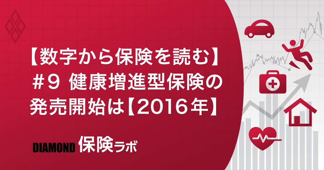 【数字から保険を読む】#9 健康増進型保険の発売開始は【2016年】