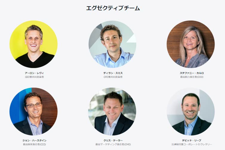 Boxの経営陣。創業から16年経つが、創業者CEOのアーロン・レヴィ氏は現在35歳、他のボードメンバーも若い Photo: Box