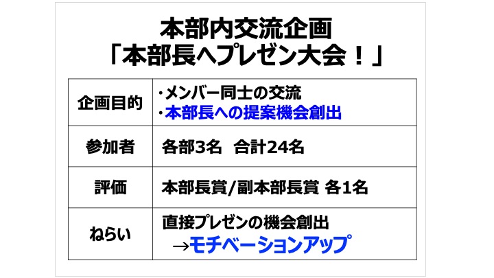 一流のプレゼン資料は、箇条書きを「表組み」でスッキリ見せる