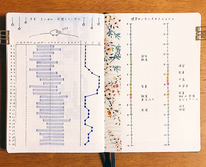 ノート1冊とペン1本で、<br />人生は望む方向に変えられる