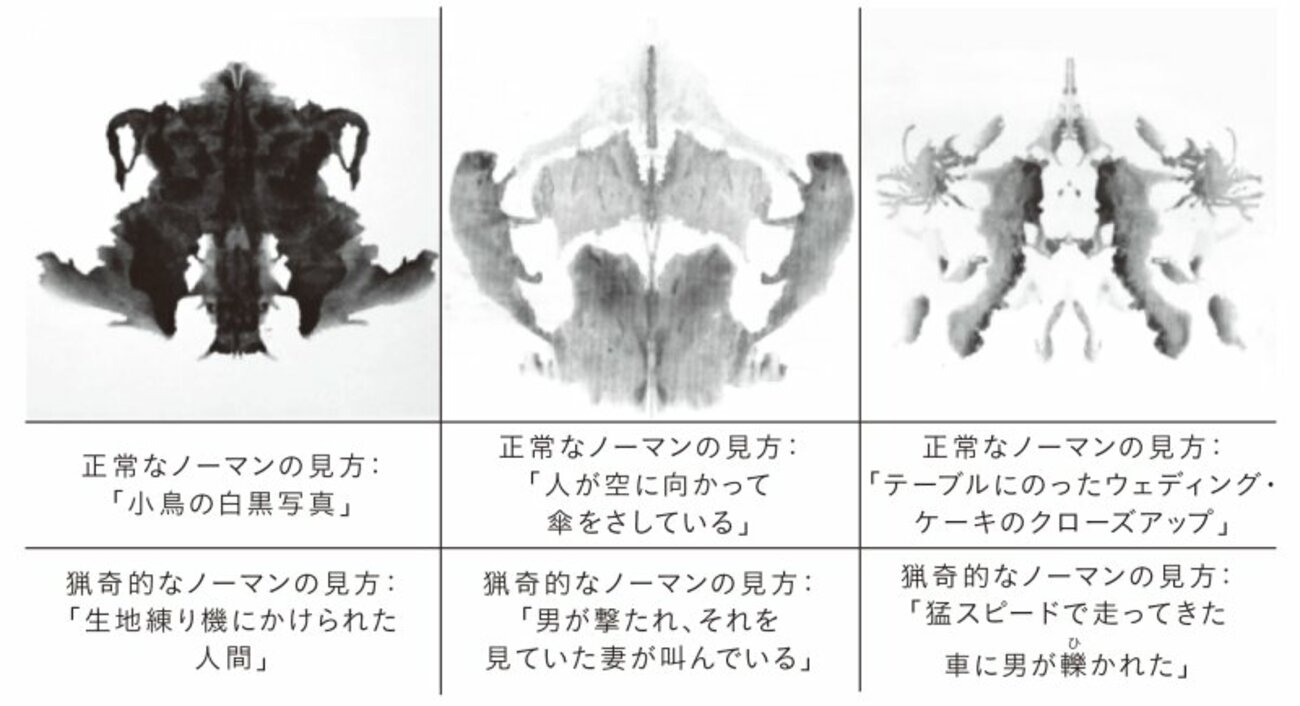 ロールシャッハ・テスト 図版