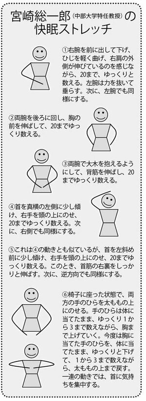 宮崎総一郎（中部大学特任教授）の快眠ストレッチ