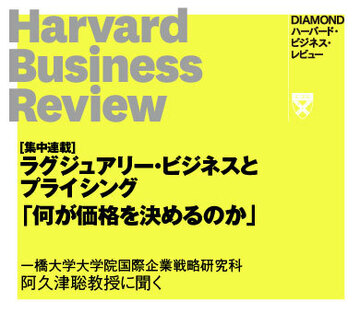 何が価格を決めるのか