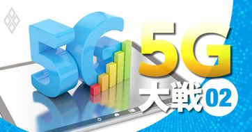5G「上場245社アンケート」で判明!気になる他社の取り組み状況