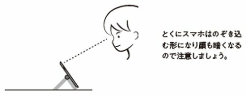 宝塚「宙組」初代組長が直伝！リモート会議で評価に差が出る「ちょい足しテク」3選