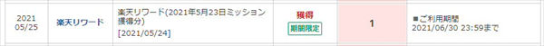 「楽天PointClub」で獲得したポイント