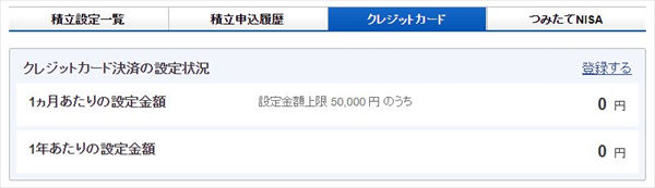 「クレジットカード」タブ