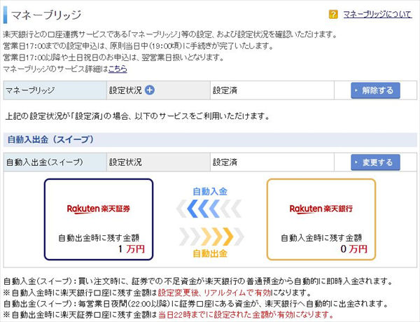 マネーブリッジ