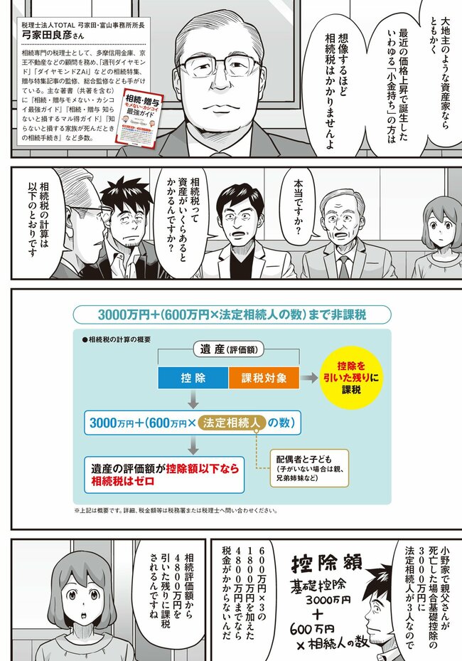 あなたも相続税の対象に？（2）