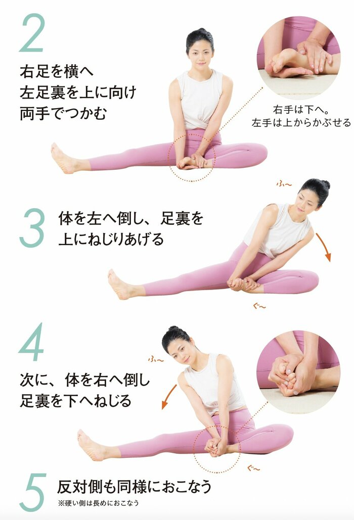 【自分でできる整体】その不調、水毒かも？ 夏の重だるさをリセットする「3つの習慣」