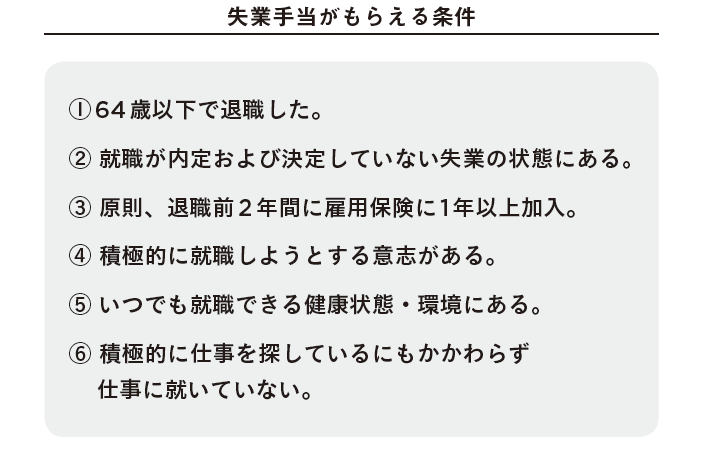 定年退職後失業保険がもらえるかもらえないかで、最大100万円もの差!?
