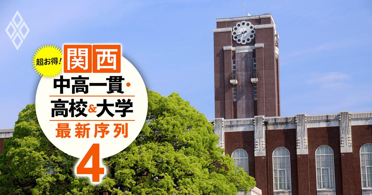 販売済み 大阪大学の時計塔