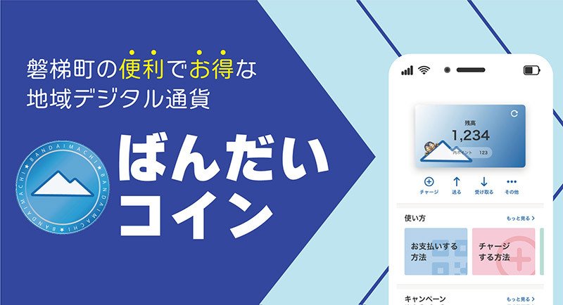 ばんだいコイン