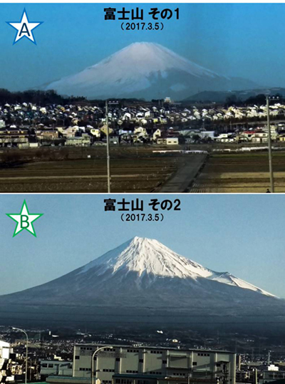 富士山の雪のカタチはなぜ左右非対称なのか