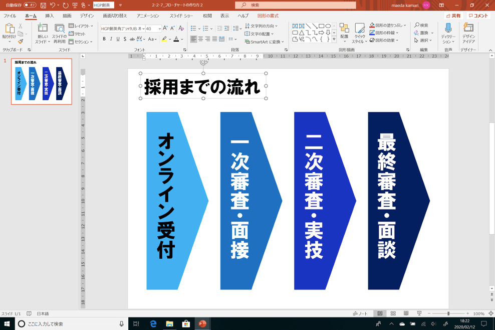 プレゼン資料のフローチャートは、<br />「左から右」に流すのがベストな理由